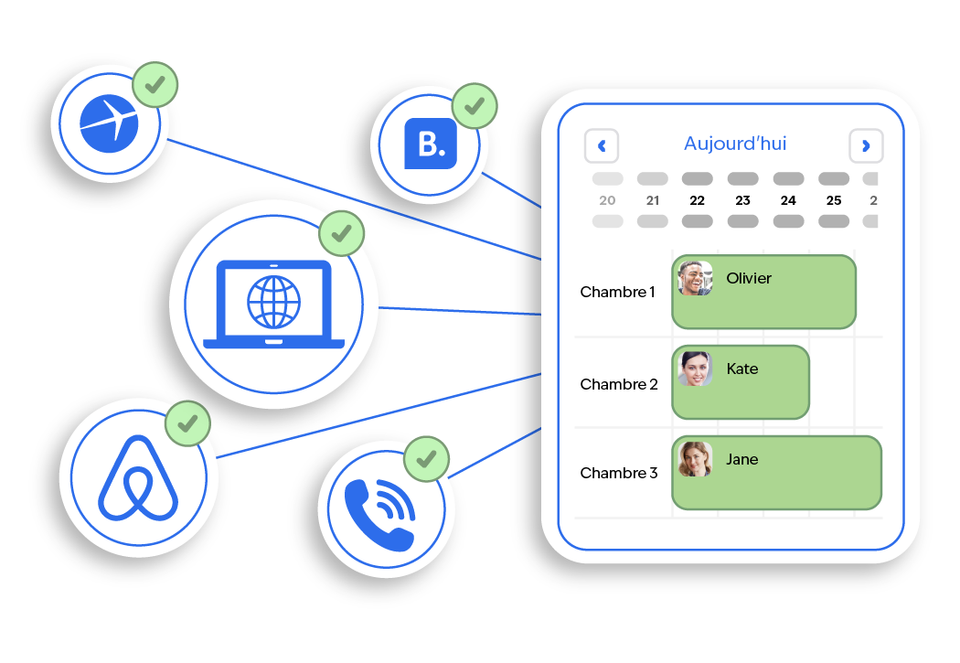 Product Page_PRODUCT DETAIL_CHANNEL MANAGER_Manage all the different bookings from one place_FR-02